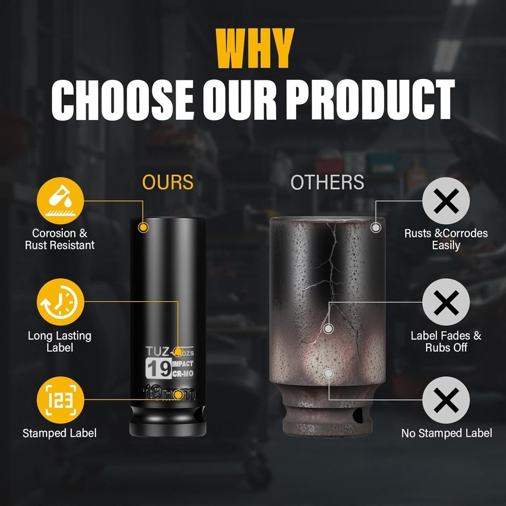 19mm Deep Metric Impact Socket - 1/2" Drive with Radius Corner Technology