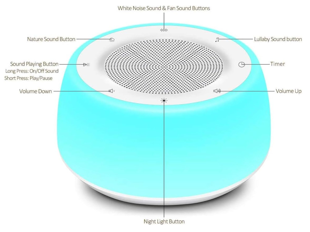 White Noise Machine Sleep Aid w/ 16 Sounds, Night Light, Timer, Touch Control