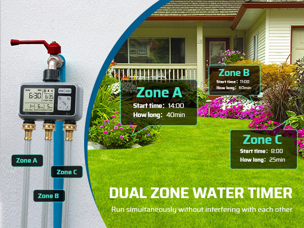 DEWENWILS Sprinkler Timer 3 Zone, Programmable Water Timer，Hose Faucet Timer