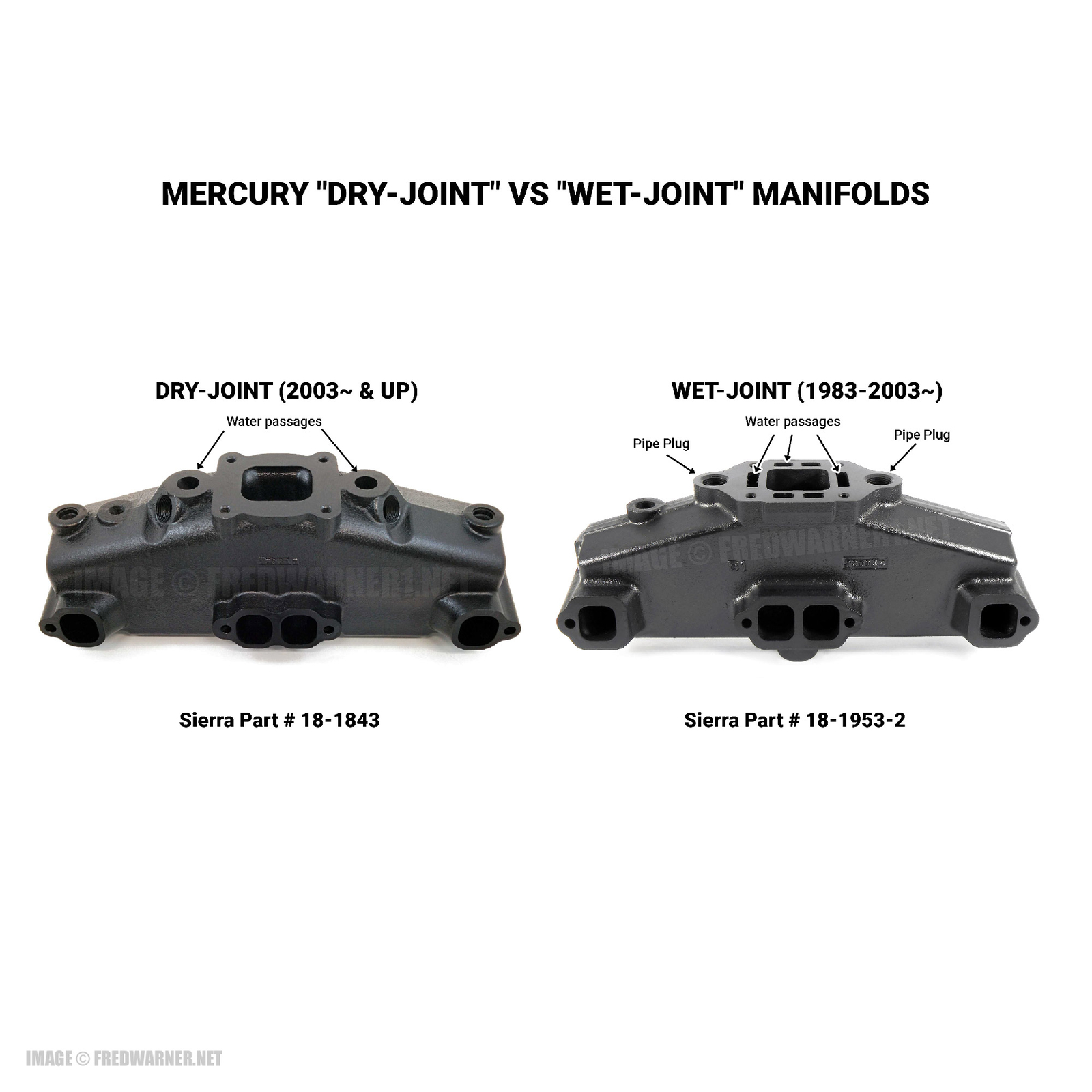 Sierra Marine MerCruiser V8 Exhaust Manifold Kit 1983-2003 87114 44354 350 4"