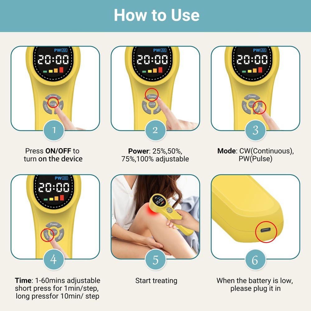 Class 4 Cold Laser Therapy Device Red Infrared Light for Deep Tissue Healing
