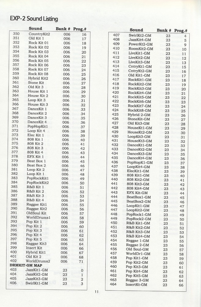 Ensoniq EXP-2 Wave Expansion Samples - 24bit High-Quality Sound Samples