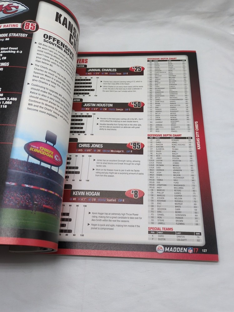 Madden NFL 17 Prima Official Strategy Guide Book