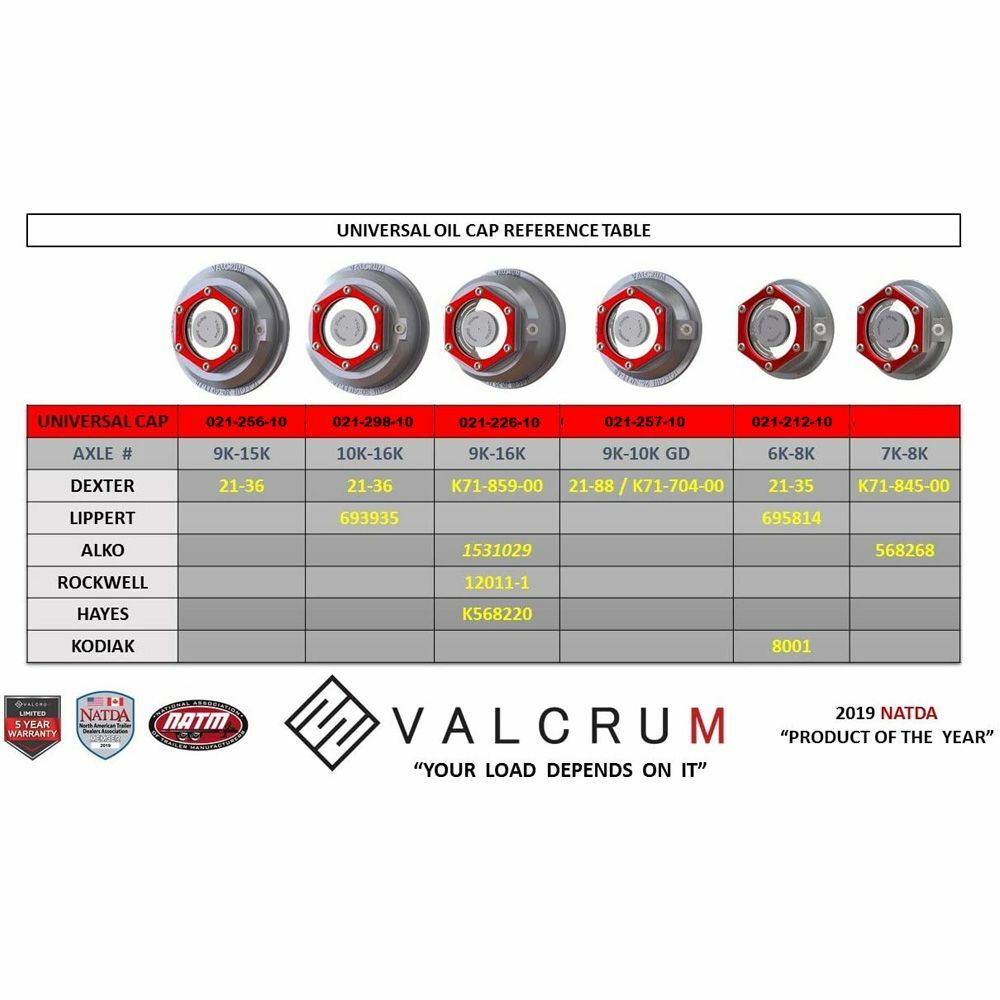 2-7/8? Universal Threaded Hub Cap - fits 6K-8K axles