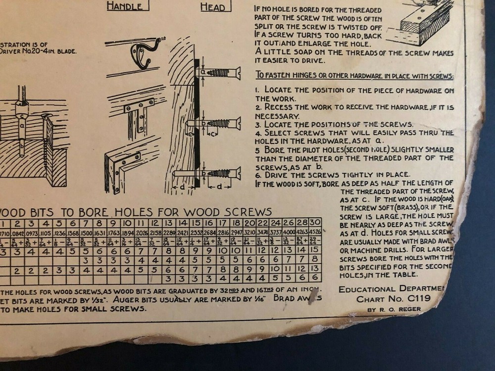Vintage 1935 Stanley Tools Double Sided Pressboard Instructional Chart (12 / 14)