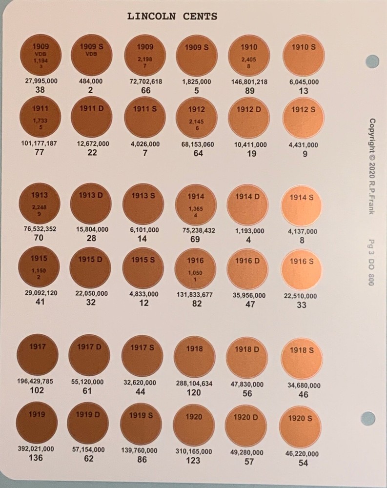 Lincoln Cent 1909-2007 ** CDI Insert & Data Pages** Fits Intercept Shield A-020