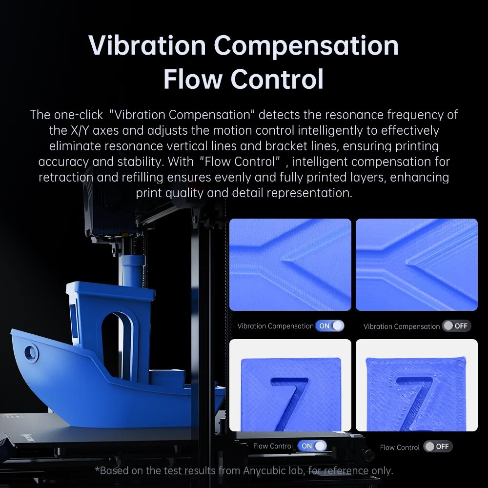 ANYCUBIC Kobra 2 Max 3D Printer Large Size 420*420*500mm 500mm/s Speed Printing