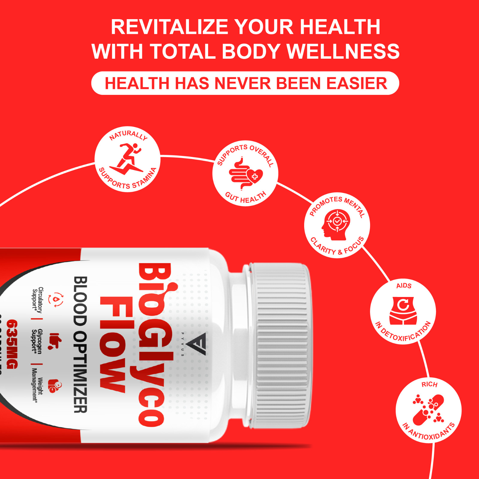 BioGlyco Flow Blood Optimizer, BioGlyco Flow Supplement (60 Capsules)