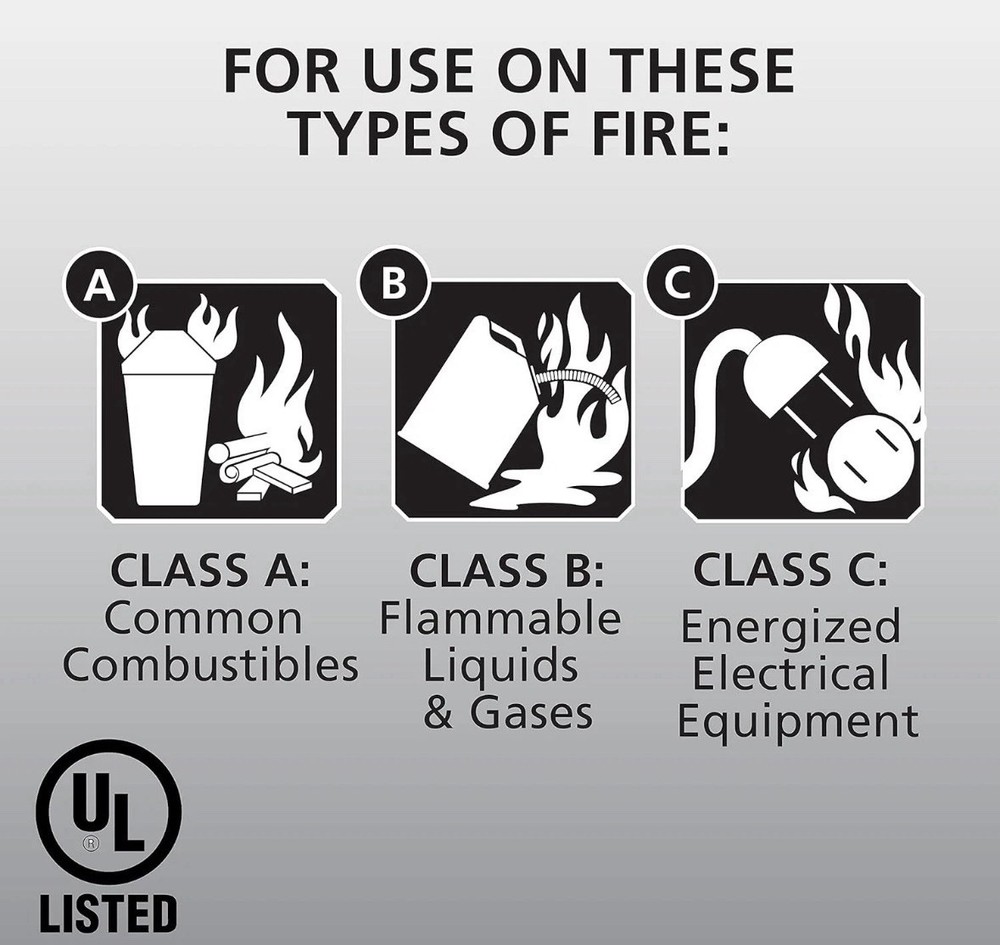 Kidde Pro 210 Fire Extinguisher - Rechargeable, Multi-Purpose Home & Office