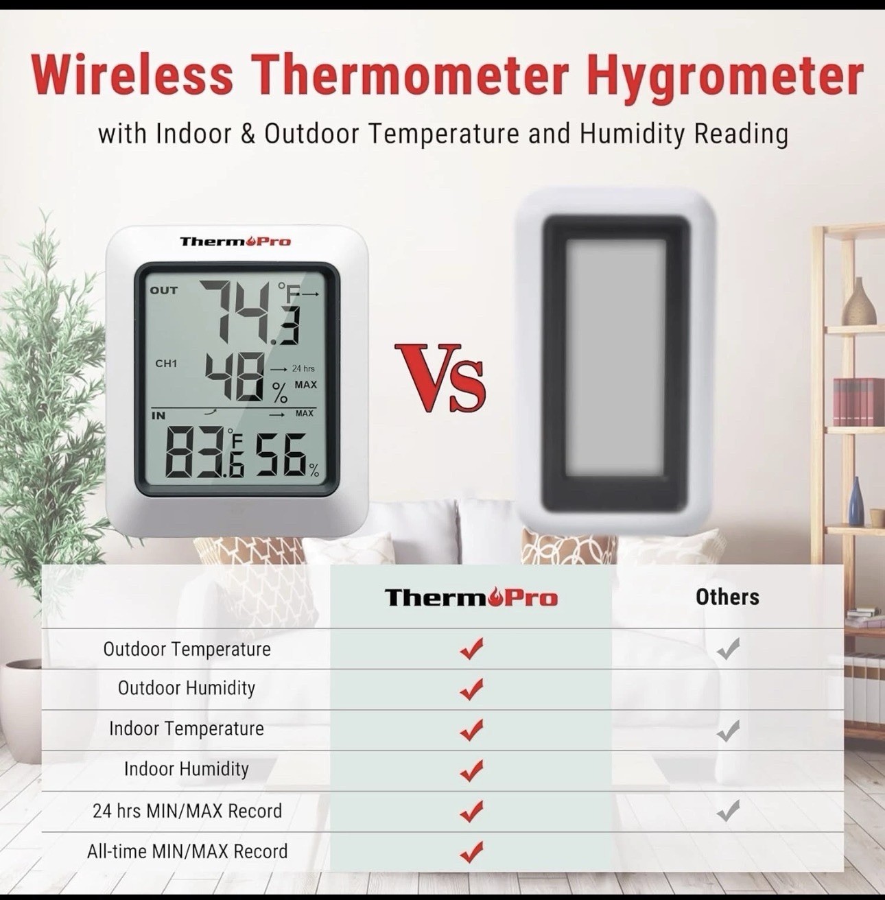 Thermopro TP60 Digital Hygrometer Indoor Outdoor Thermometer Wireless 500F Range