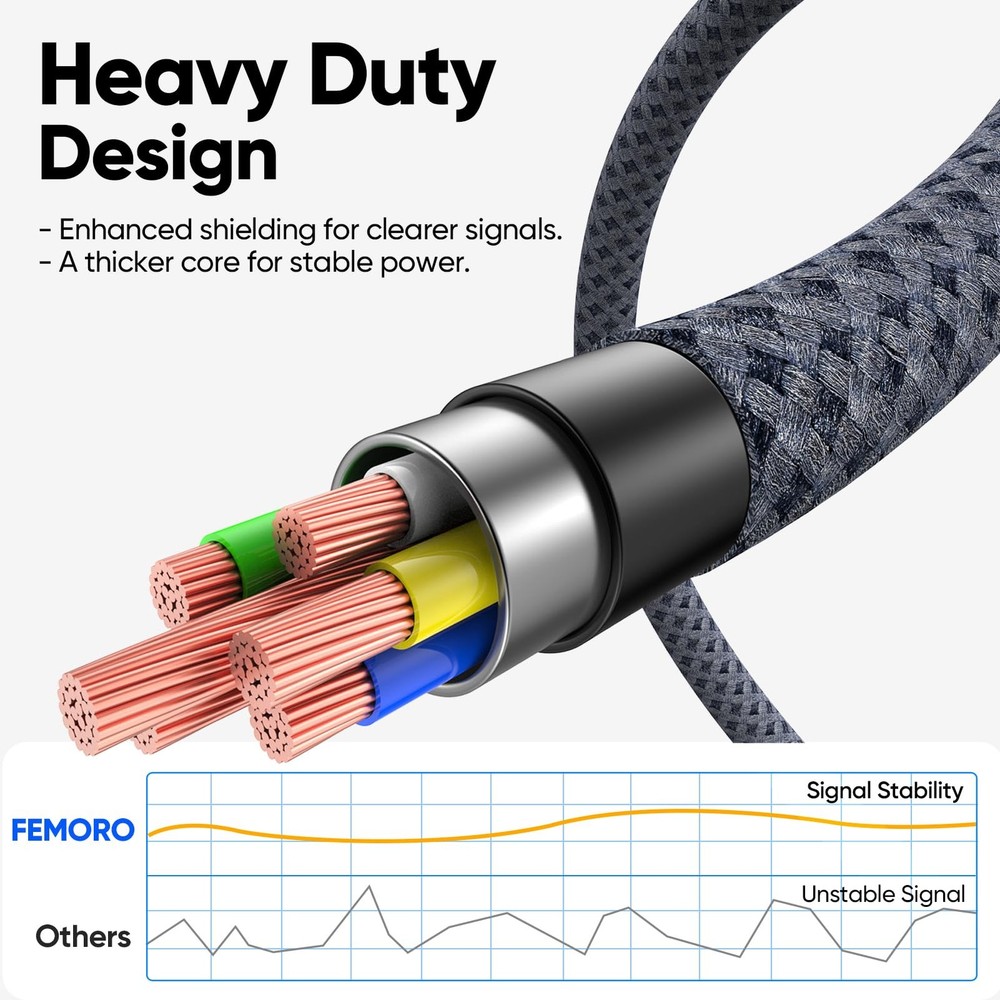USB C Cable 15ft, Long 3.2 Gen2 10Gbps Data Transfer & 15 Feet, Grey
