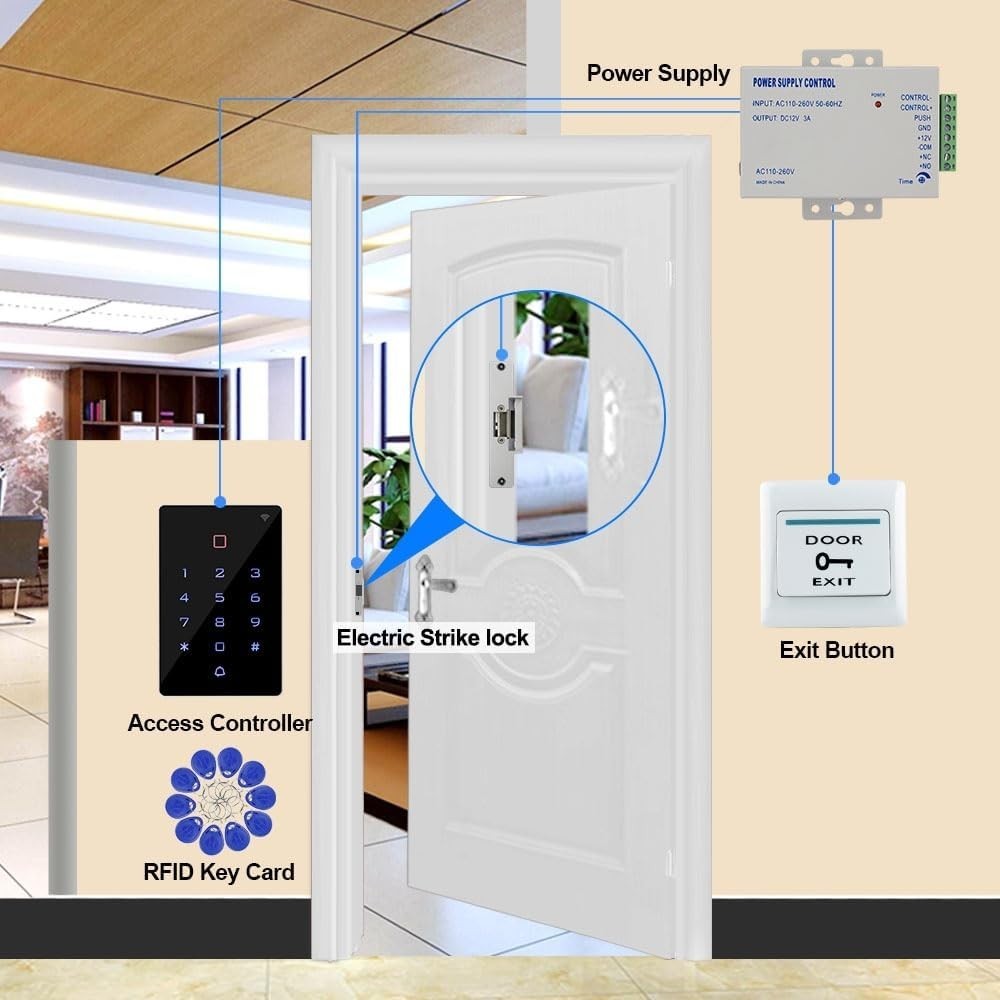 WiFi Tuya APP Access Control System Kit Waterproof RFID Access Control Keypad,