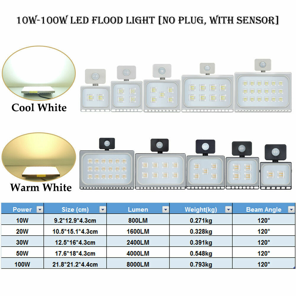 LED Flood Light 500Watt 300W 200W 150W 100W 50W 30W Outdoor Flood LAMP Fixtures