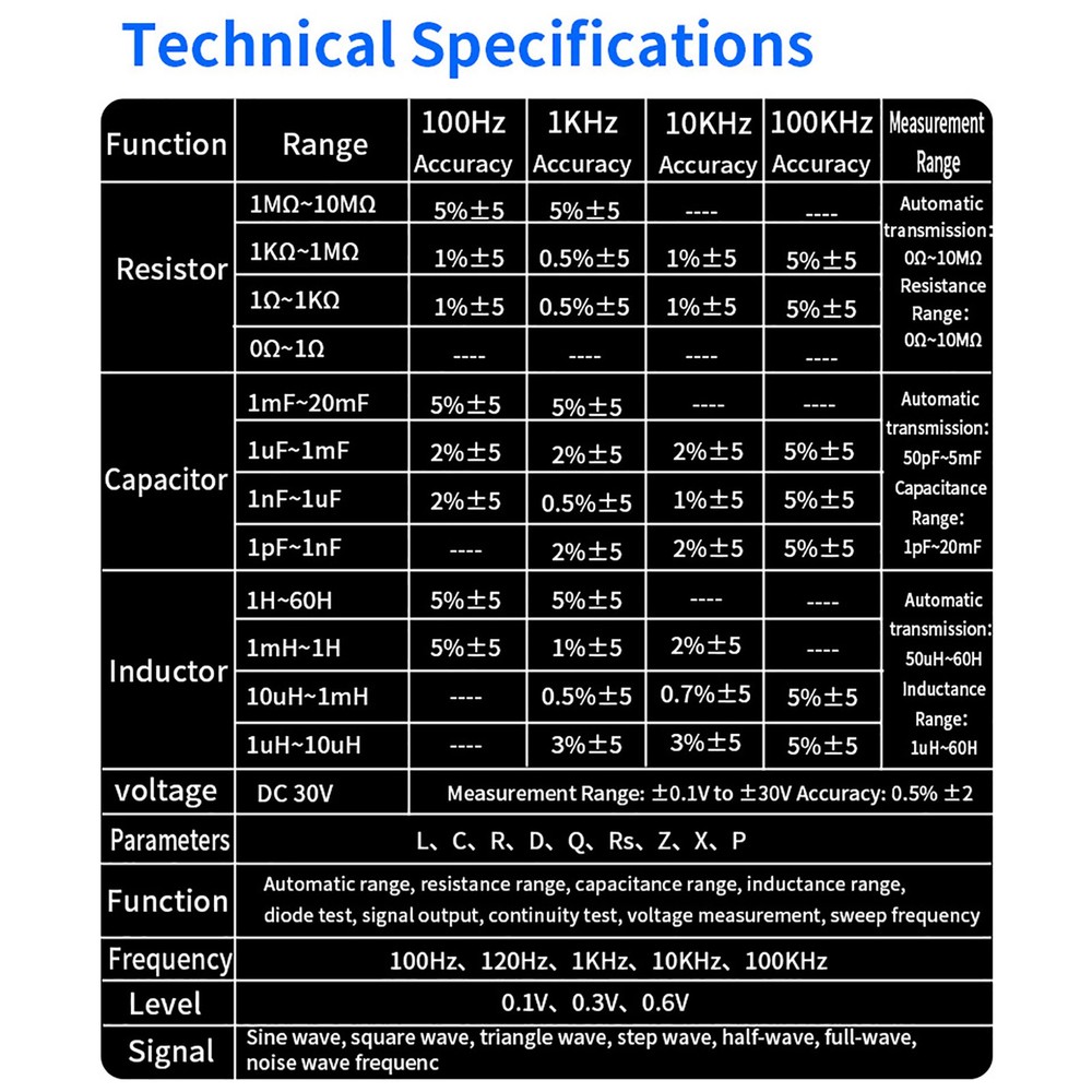 Digital Tweezers Meter With 7 Waveforms Output For Component Testing