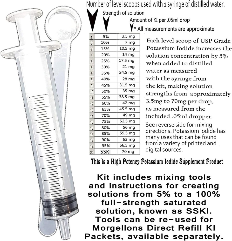 SSKI Iodine Potassium Iodide Solutions Mixing Kit Includes Necessary Tools...