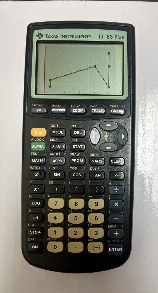 Texas Instruments TI-84 Plus & TI-83 Plus Graphing Calculator Working