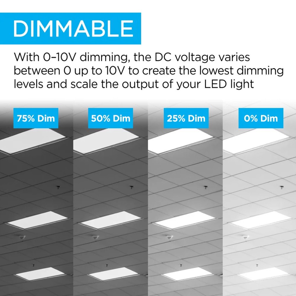 4PC 2x4 LED Flat Panel Light Drop Ceiling 0-10V Dimmable,75W,100-277V,ETL Listed