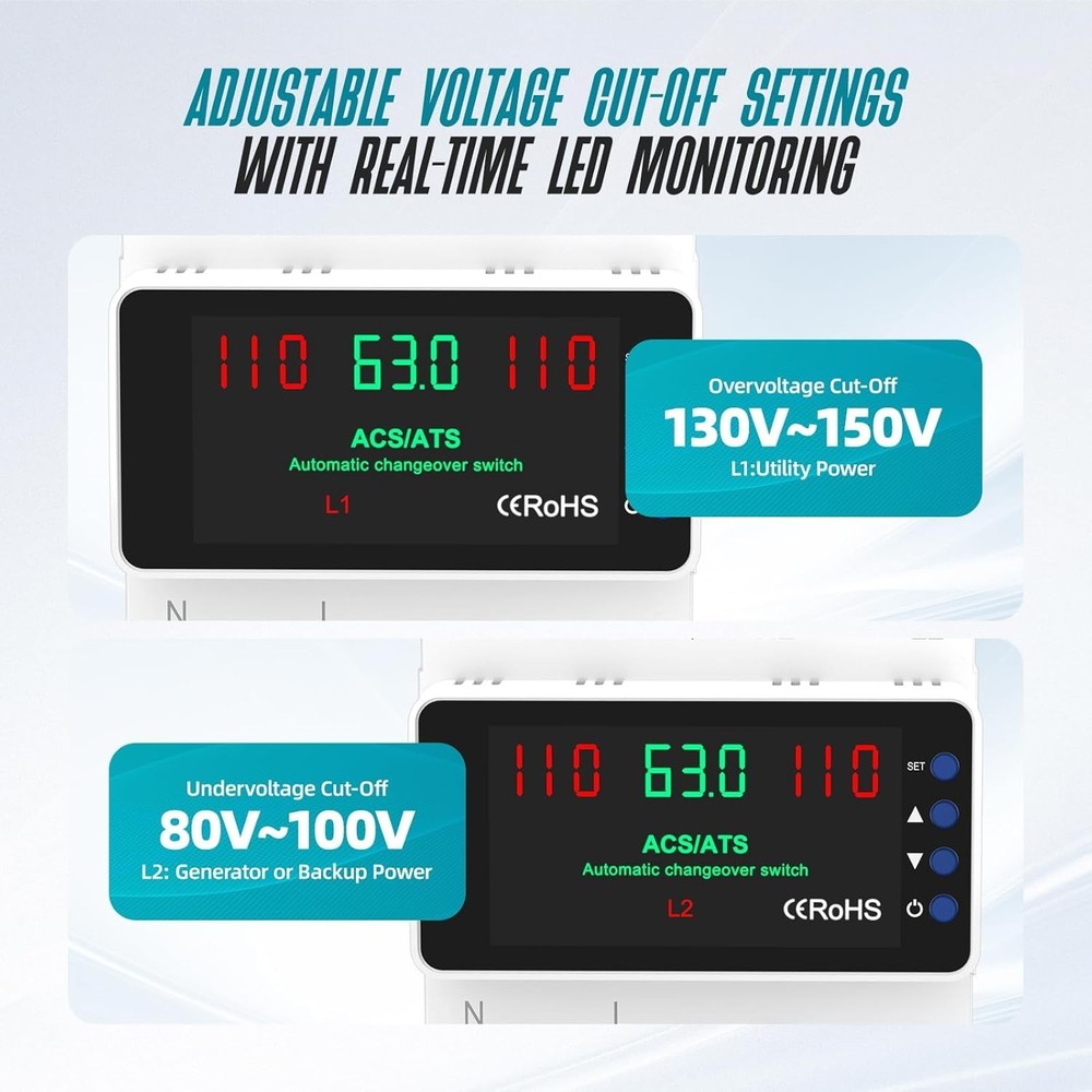 Automatic Transfer Switch 63A 110V, Manual Changeover Switch DIN Rail Mount, 63A