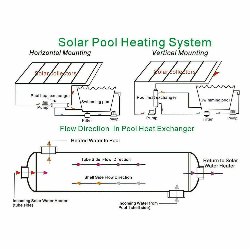 Salt Water Heat Exchanger Titanium 55kBtu Same Side 1" 3/4"FPT Mariculture