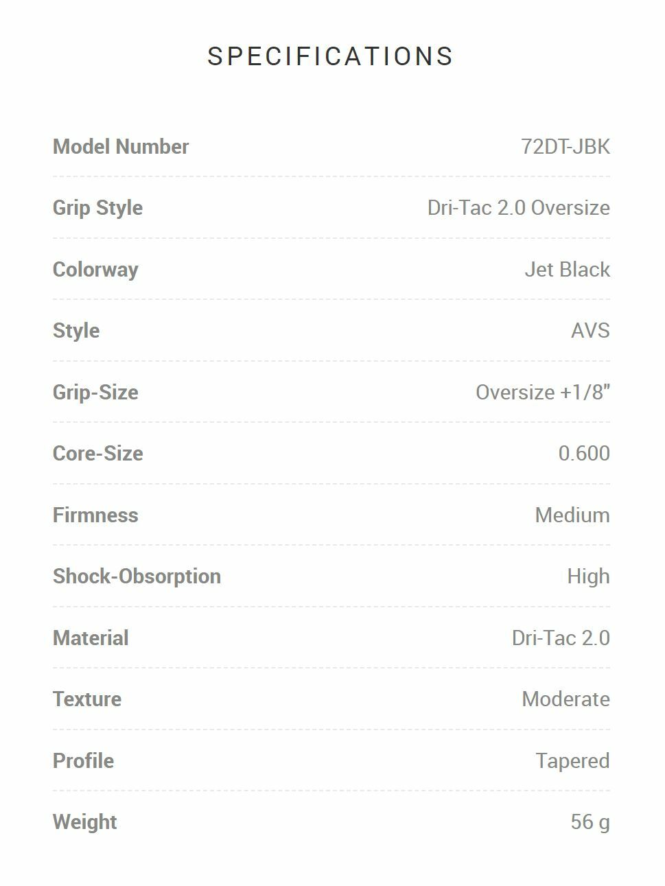 Winn DRI-TAC 2.0 OVERSIZED Jet Black Golf Grip - 72DT-JBK - free shipping