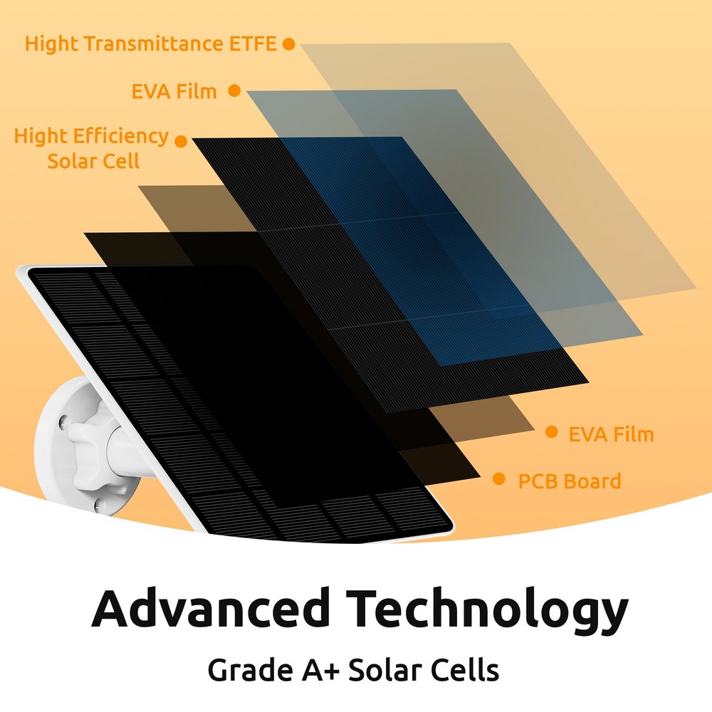 3W Solar Charger Wireless Security Camera S4