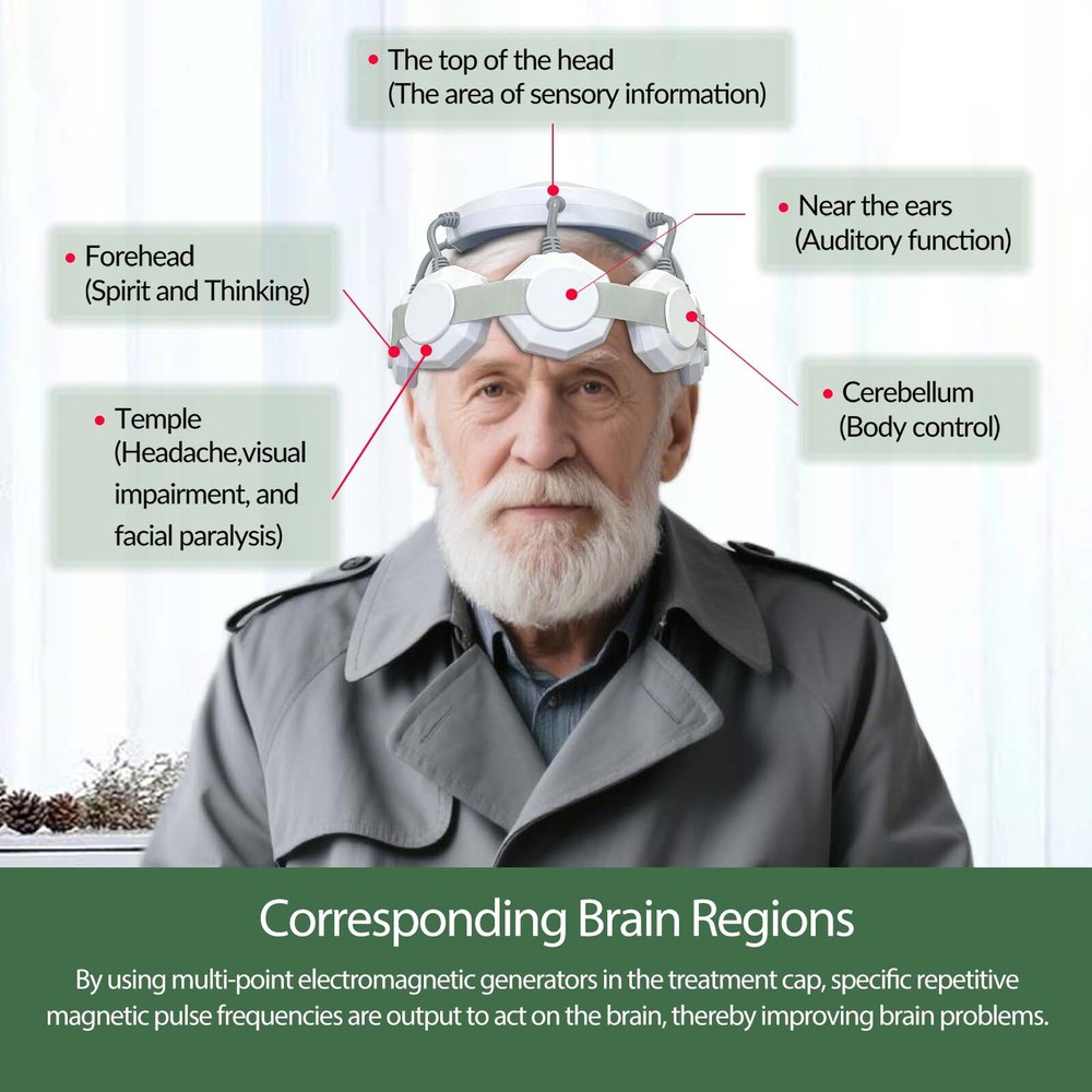 Transcranial Magnetic Brain Therapy Helmet Cognitive Function Therapy for Elder