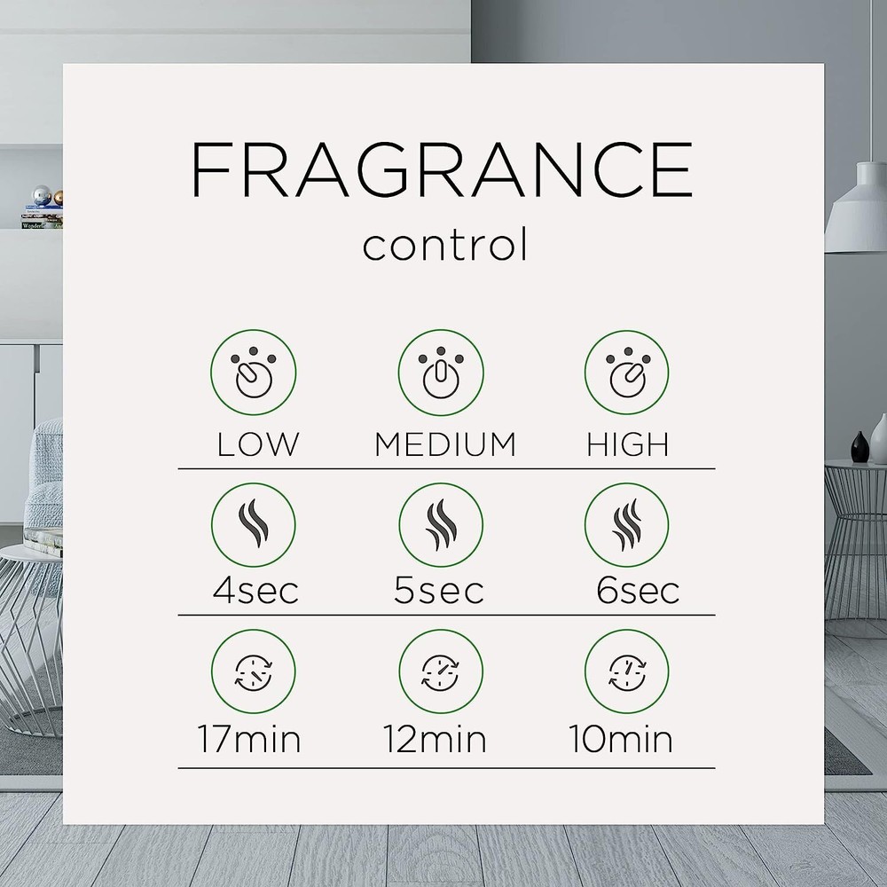 Air Wick Essential Mist Refill, 1 ct, Rejuvenate, Essential Oils Diffuser,...