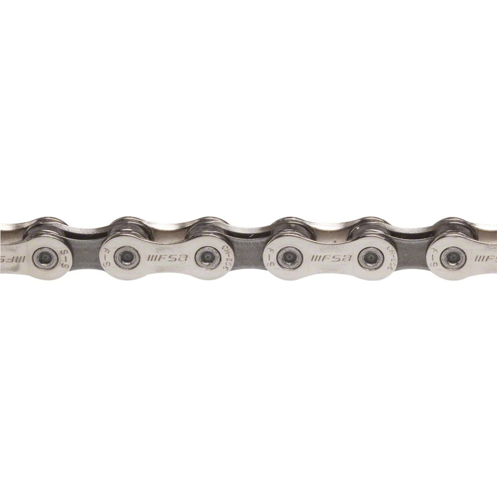 Team Issue Chain