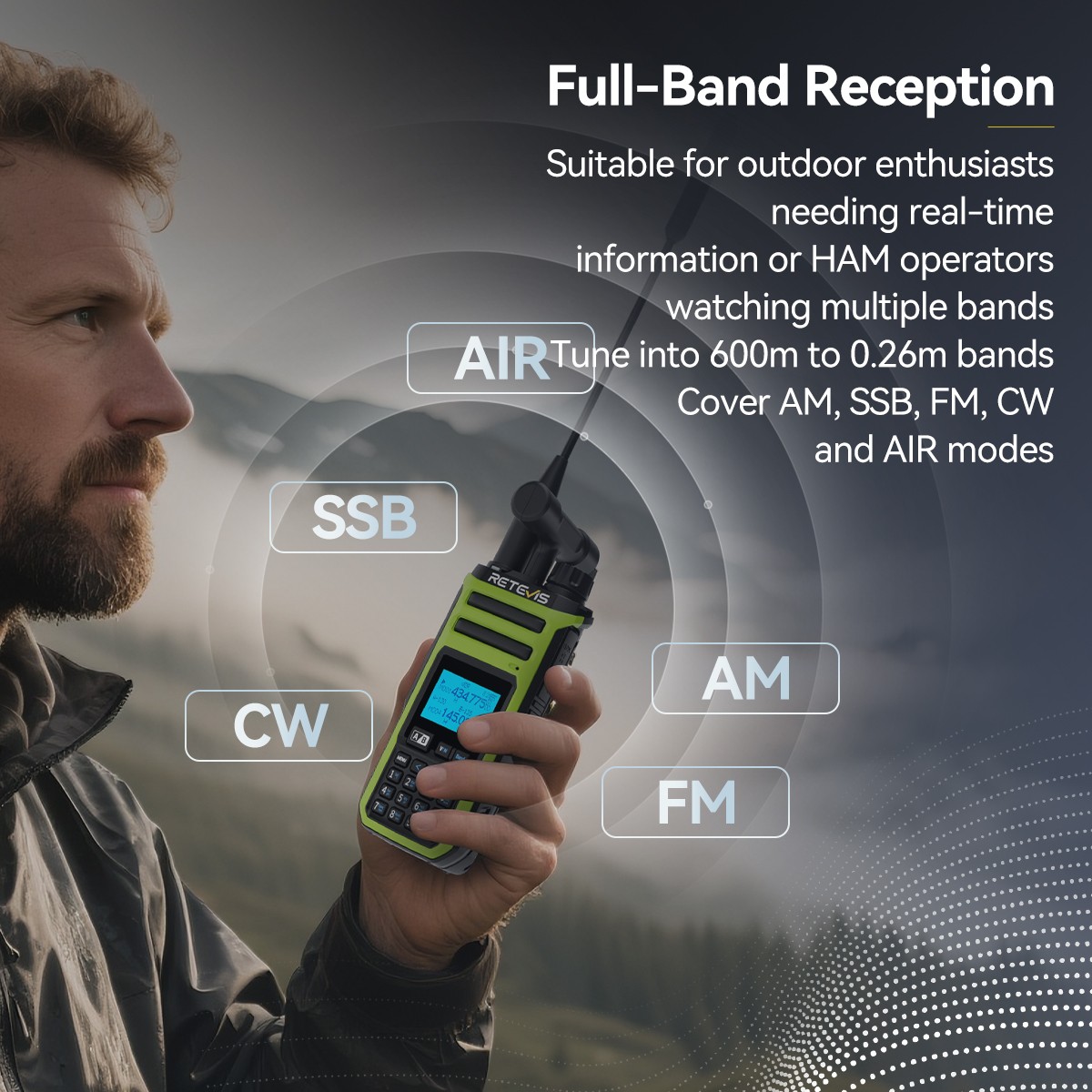 Retevis A3 Ham Radios Full Band Radios Long Range Walkie Talkie FM Transceiver