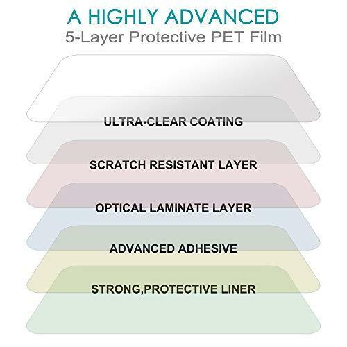 Screen Protector and Stylus Compatible 2DS, AFUNTA 3 Pack (6 Pcs) HD Clear PET