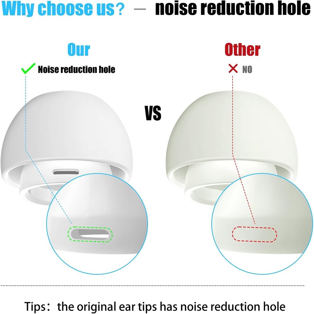 [3 Pairs] Replacement Ear Tips for Airpods Pro and Medium, White