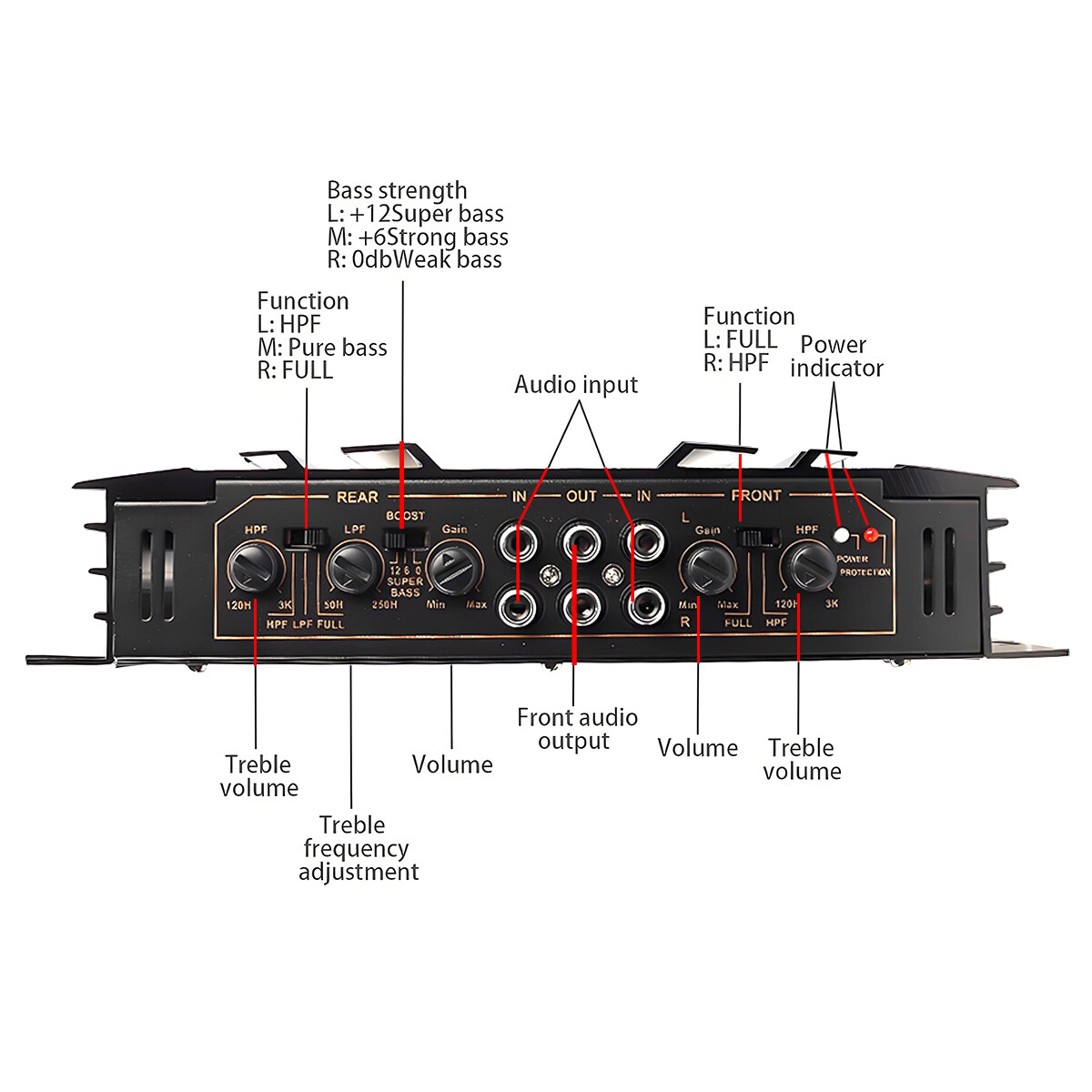 5800W Peak 4-Channel Car & Truck Stereo Audio Amplifier Power Amp System