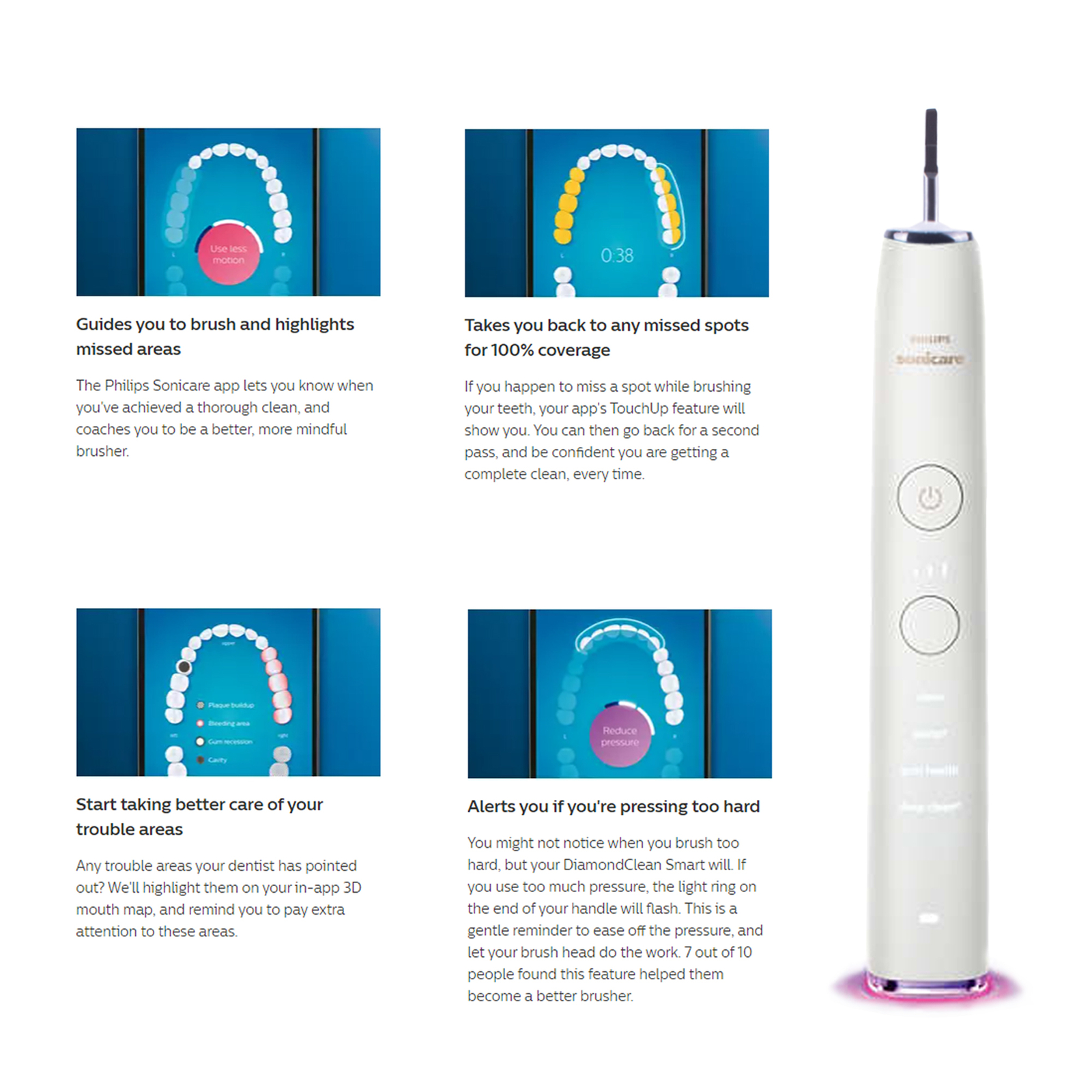 Philips Sonicare DiamondClean Smart Toothbrush Handle HX93 HX991 HX992 HX993