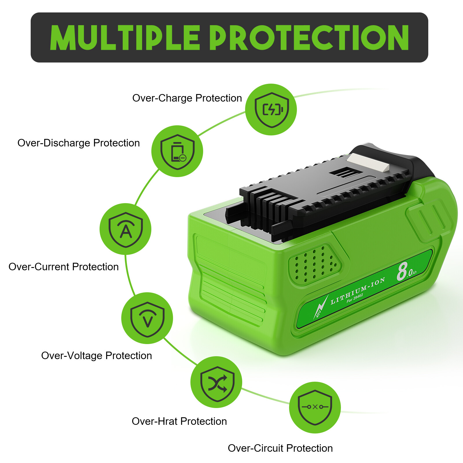 40V 8.0Ah Lithium Battery For Greenworks G-MAX 40 Volt 29472 29462 29252 20202