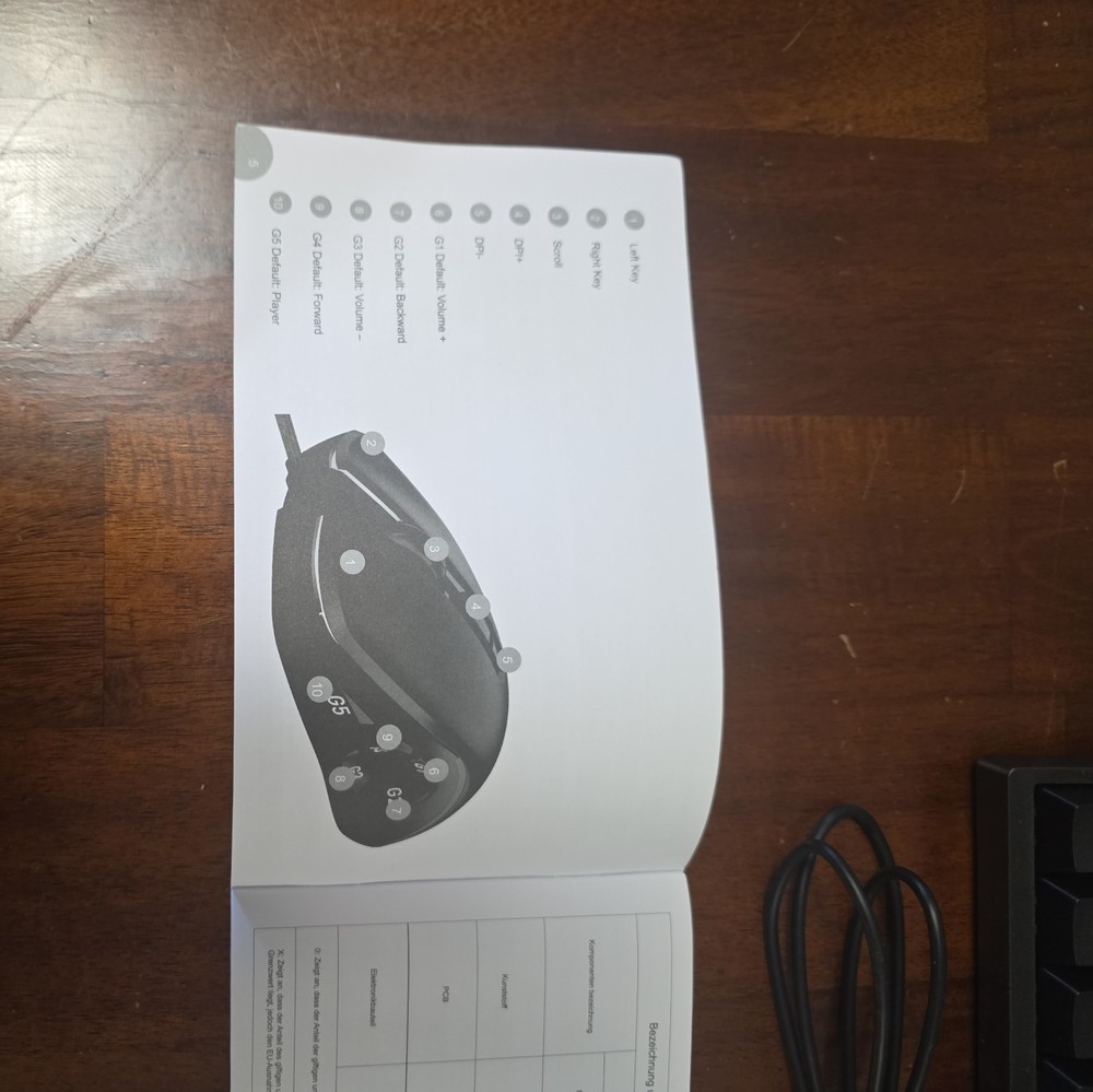 Gaming Keyboard And Mouse LED Light Backlit Mechanical Feel For Computer Desktop