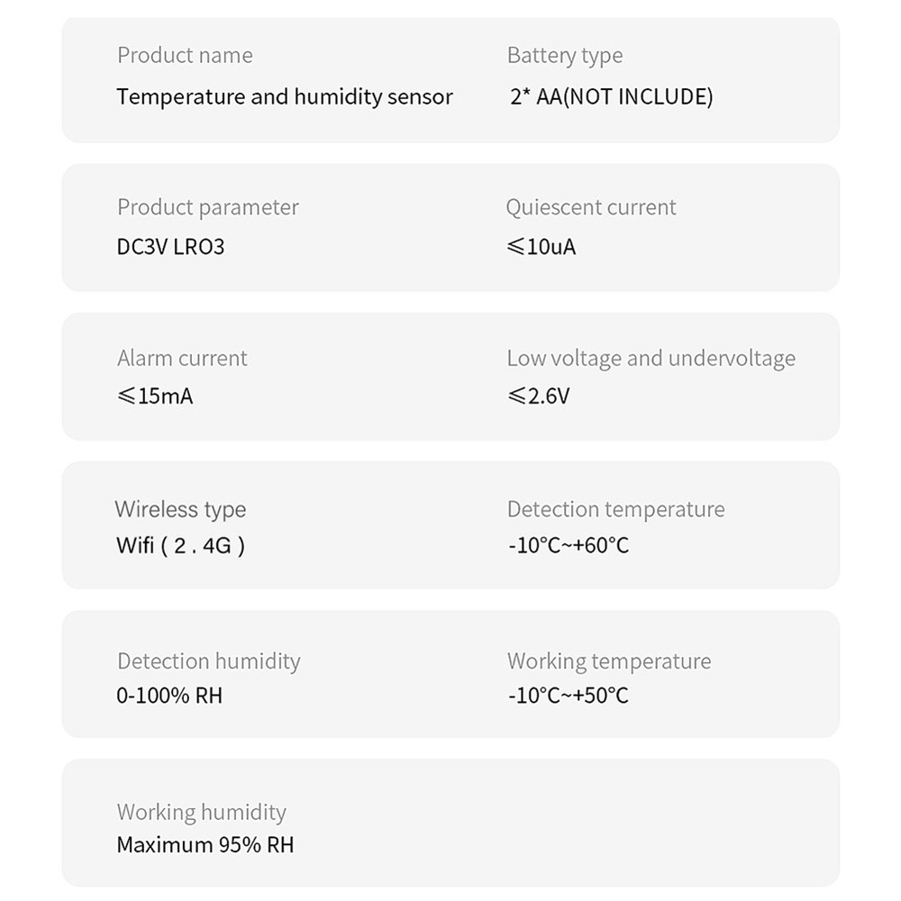 Advanced Smart WIFI Temperature and Humidity Detector for Automated Control