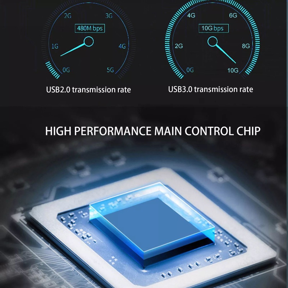 PCIe 3.0 to USB 3.2 Gen2 10Gbps Expansion Card Multiple Interfaces Type A/C/E