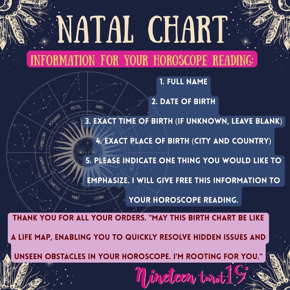Natal Chart Astrology : Discover your life path based on your natal chart
