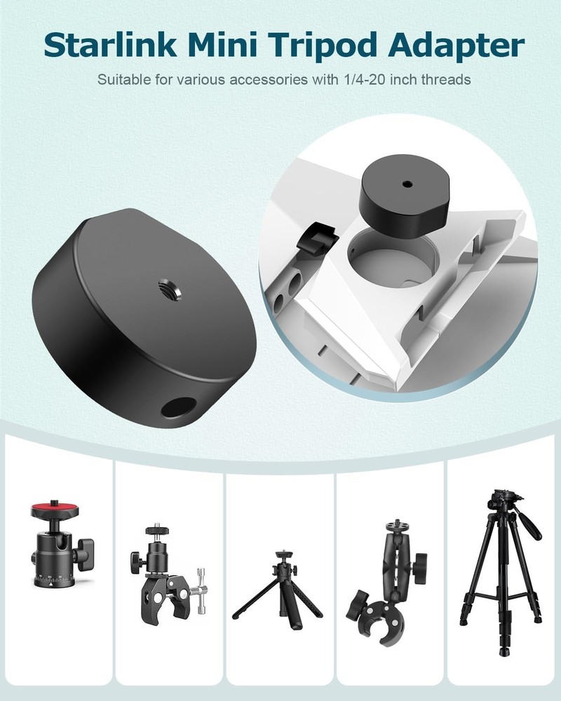 Starlink Mini Mount, Adjustable Clamp Mount for Old Version, Black