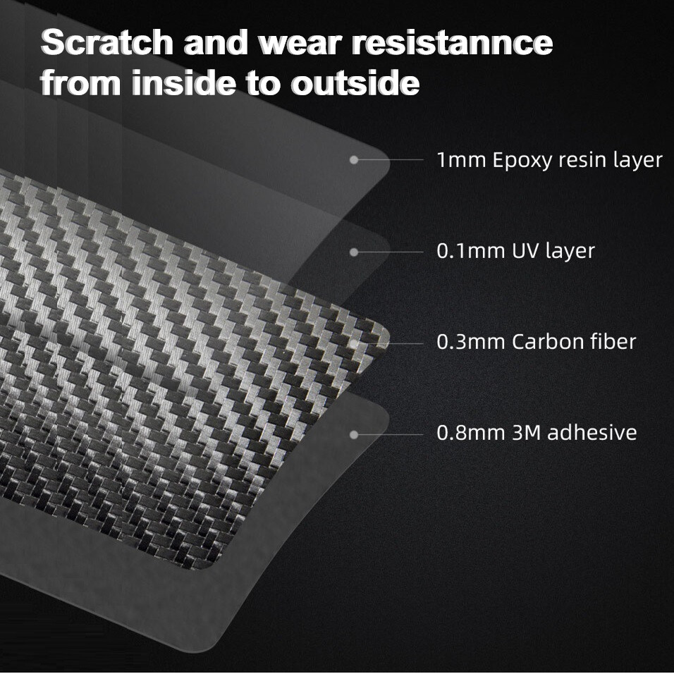 For 2017-2022 Honda CRV CR-V Carbon Fiber Console Gear Shift Panel Cover Trim