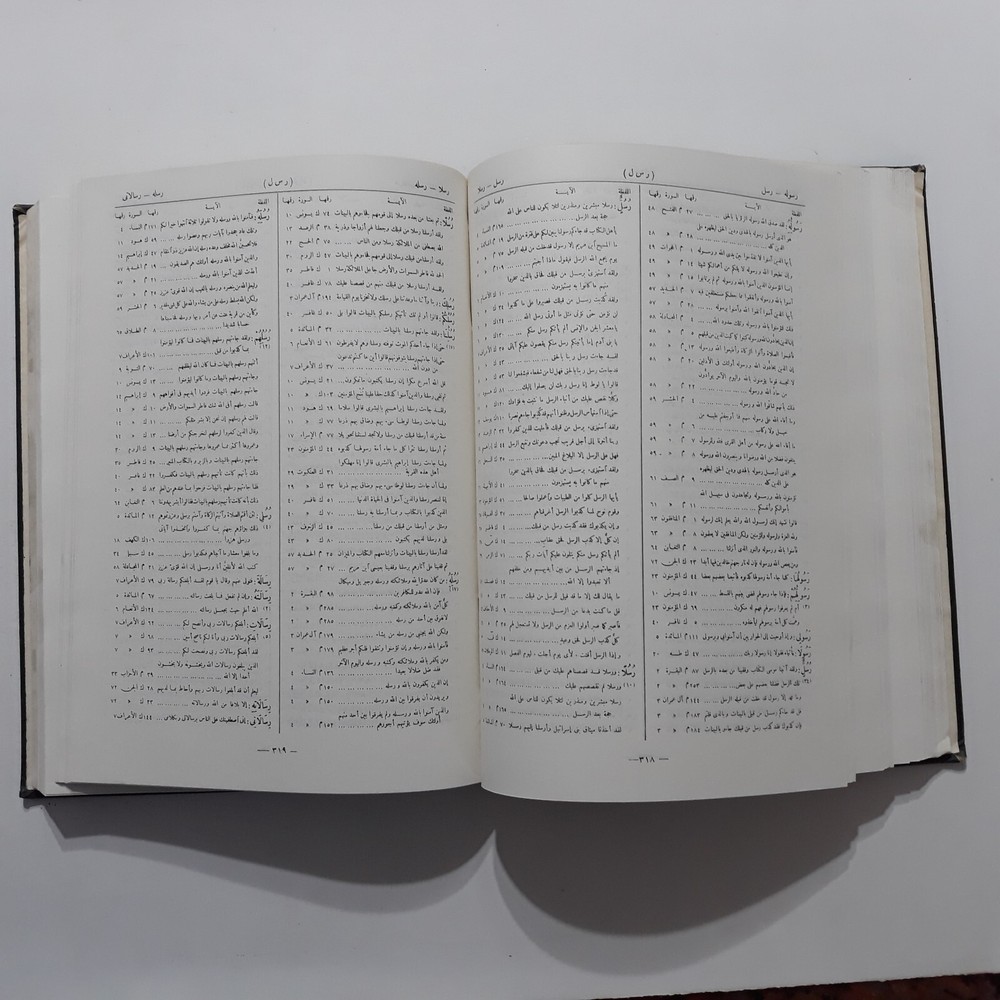 Islamic Quran Index Dictionary Words المعجم المفهرس ألفاظ القرآن الكريم المصحف