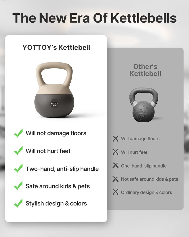 Soft Kettlebell Set Strength Training Kettlebells & Home Workouts Soft-Sided