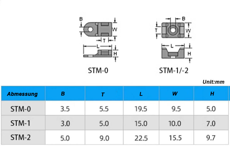 Screw Base for Cable Ties Mounting Base Mounting Base Holder STM-0/STM-1/STM-2