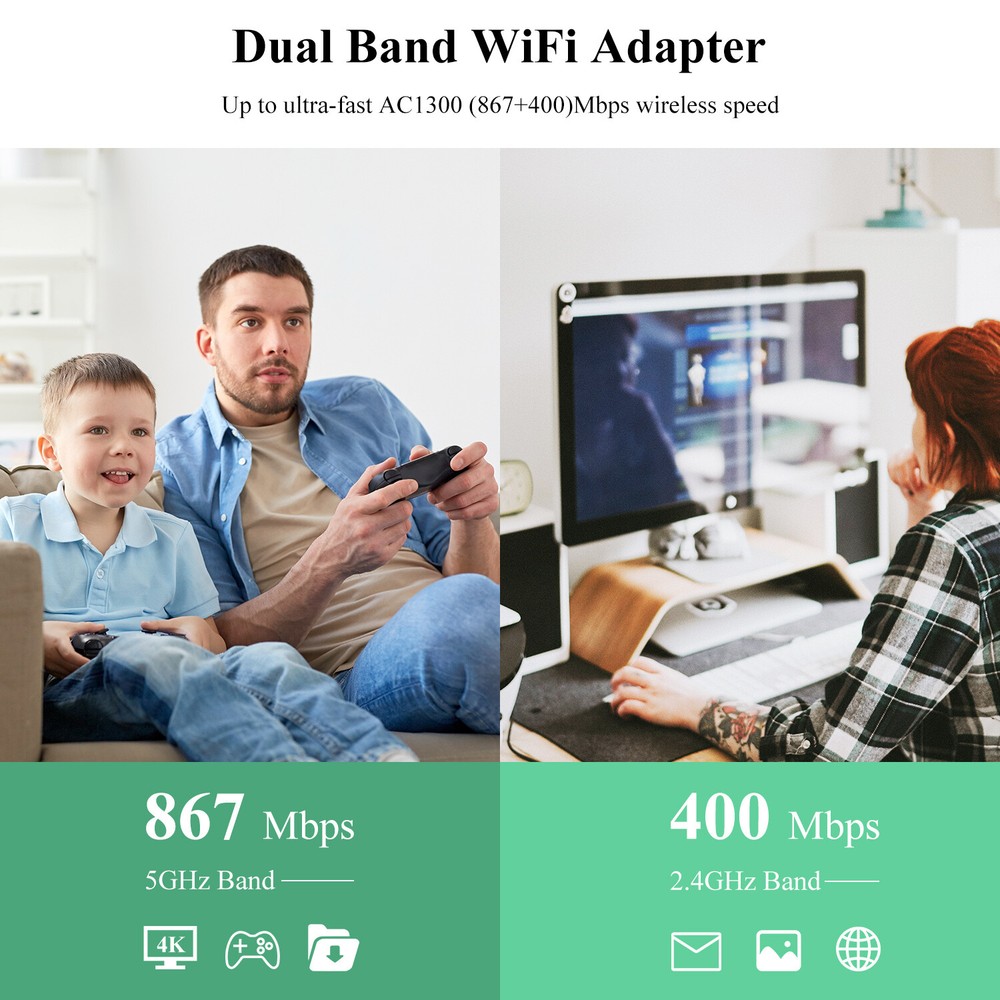 WAVLINK 1300Mbps USB3.0 WiFi Adapter Wireless Network Dongles for Desktop PC
