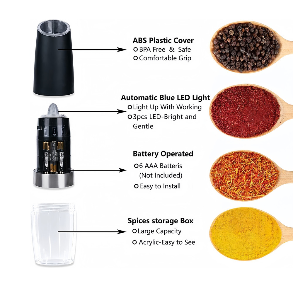 2 Pack Gravity Electric Salt and Pepper Grinder Mill Shaker Adjustable Automatic