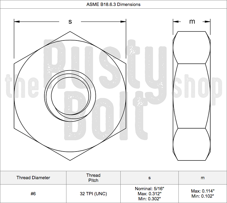 #6-32 Hex Nuts, A2 304 18-8, Stainless Steel