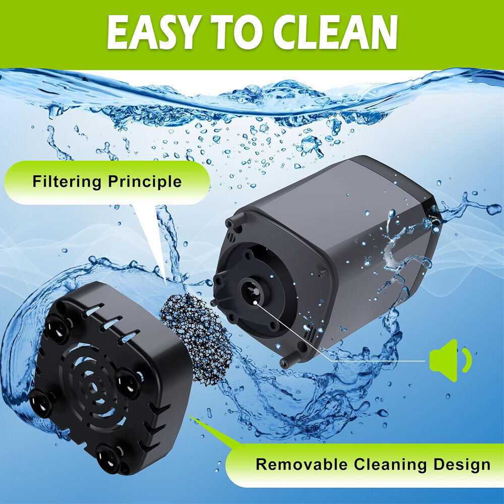 Portable Camping Shower 6000mAh Rechargeable Filter Pump Outdoor Hiking Travel