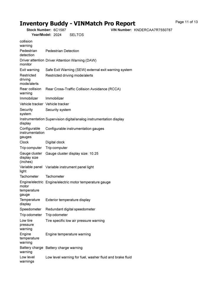 Camera/Projector Camera Windshield Mounted Fits 24 SELTOS 211256