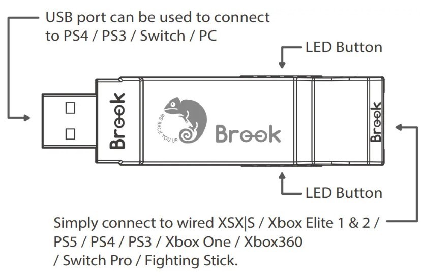 Brook Wingman XE2 Wireless Controller Adapter for XSX/Xbox One/Elite2/PS4 V2026