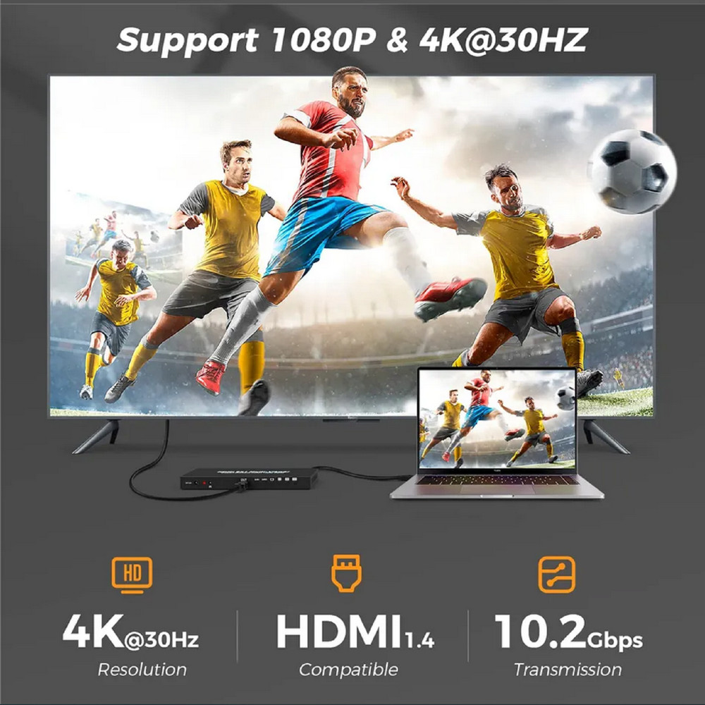 HDMI-Compatible Multiviewer Splitter 4K 8 In 1 Out Screen Multi Viewer Durable